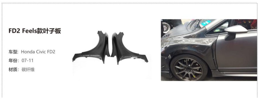 Honda Civic FD2 Feels Fender