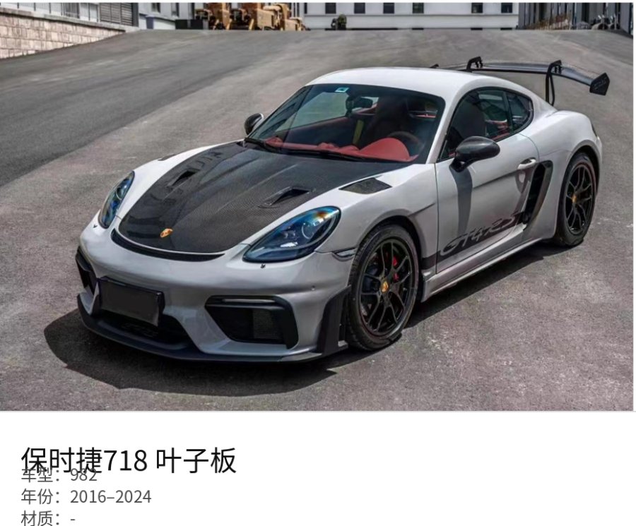 Porsche 718 982 Fenders