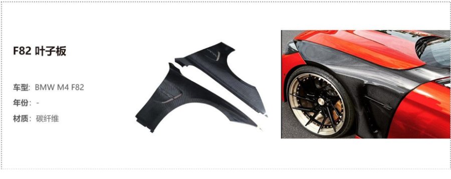 BMW M4 F82 Fender