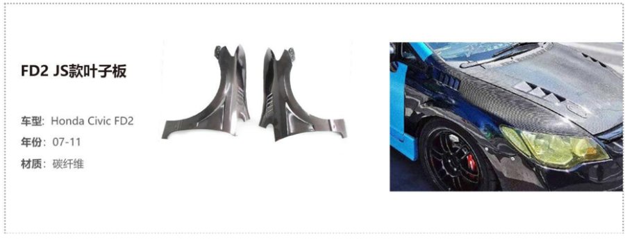 Honda Civic FD2 JS Fender