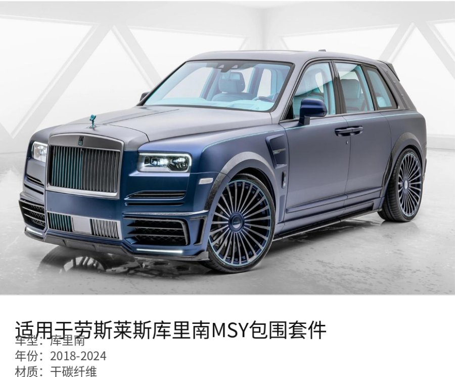 Rolls-Royce Cullinan MSY Body Kit