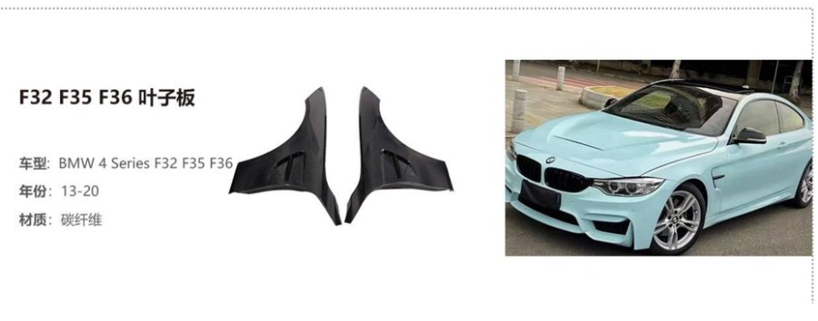 BMW 4 Series F32 F35 F36 Fender