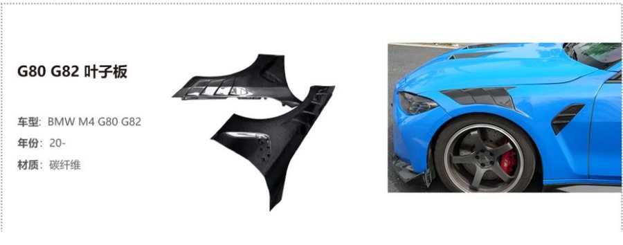 BMW M4 G80 G82 Fender