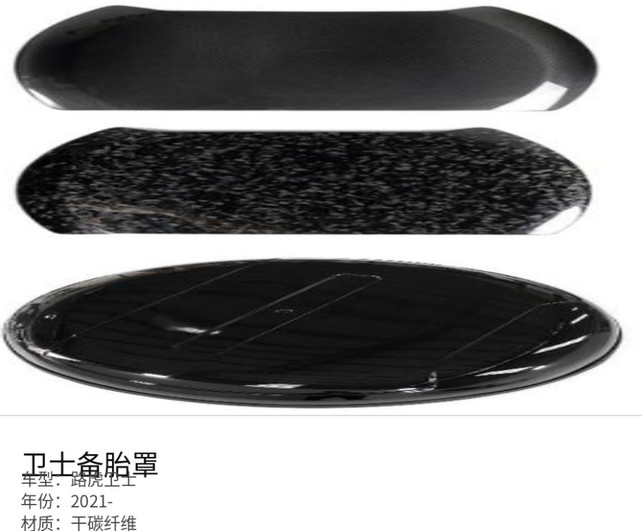 Land Rover 路虎卫士 Spare Tire Cover