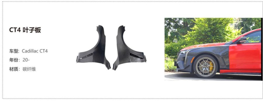 Cadillac CT4 Fender
