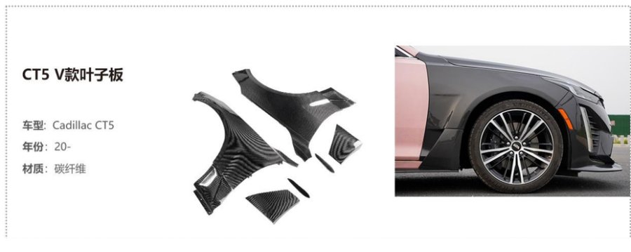 Cadillac CT5 V Fender