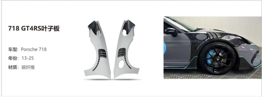Porsche 718 GT4RS Fender