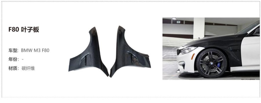 BMW M3 F80 Fender