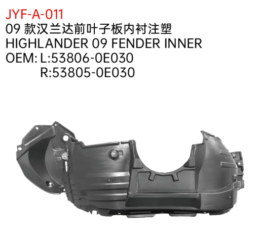HIGHLANDER 09 FENDER INNER