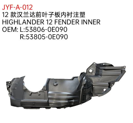 HIGHLANDER 12 FENDER INNER