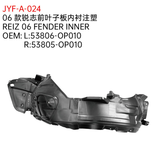 REIZ 06 FENDER INNER