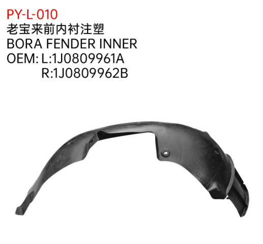 BORA FENDER INNER
