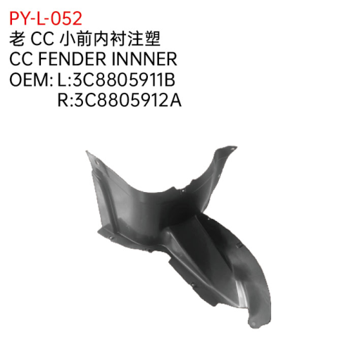 CC FENDER INNER