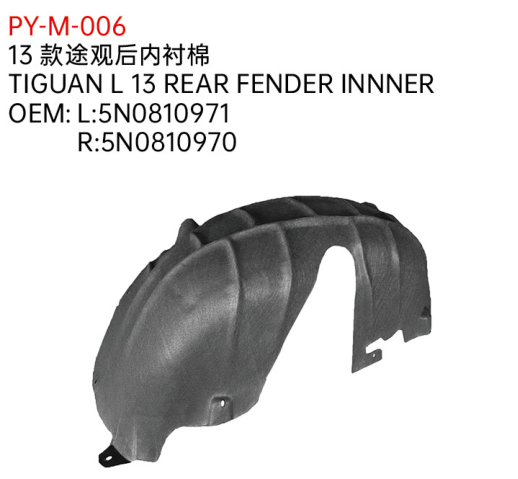 TIGUAN L 13 REAR FENDER INNER