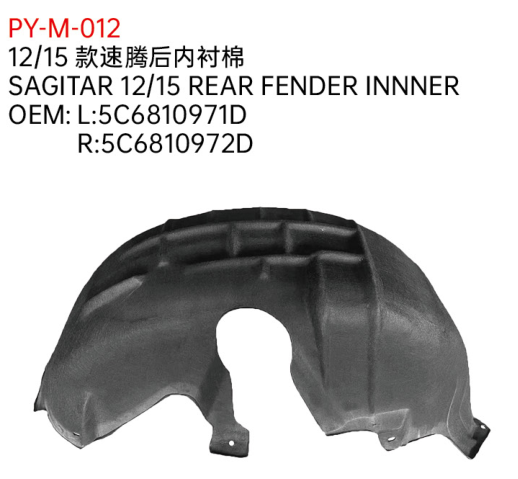 SAGITAR 12/15 REAR FENDER INNER