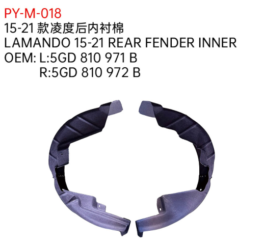 LAMANDO 15-21 REAR FENDER INNER