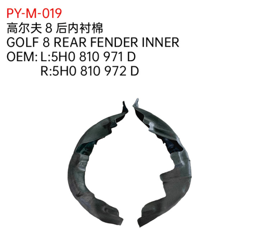 GOLF 8 REAR FENDER INNER