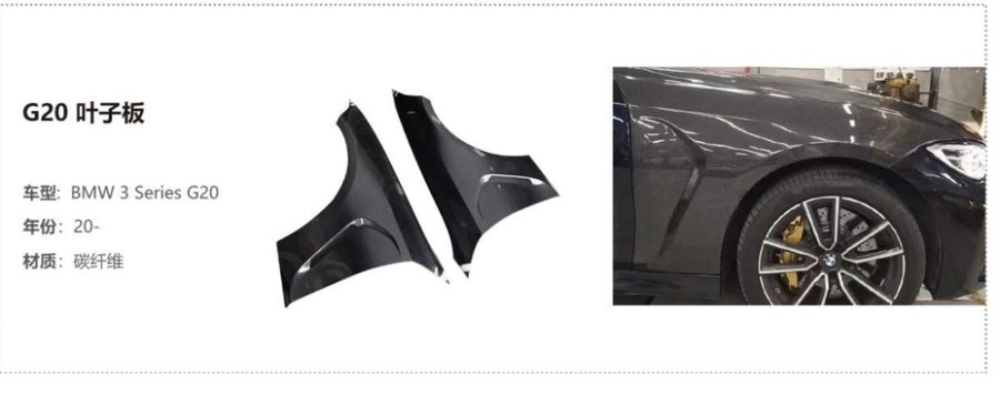 BMW 3 Series G20 Fender