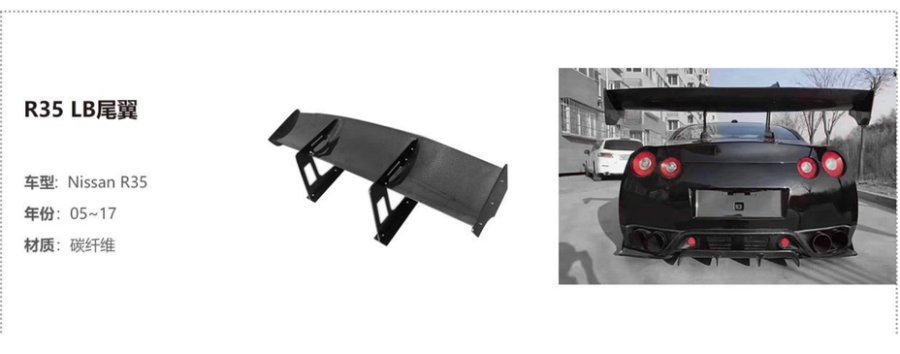 Nissan R35 LB Spoiler