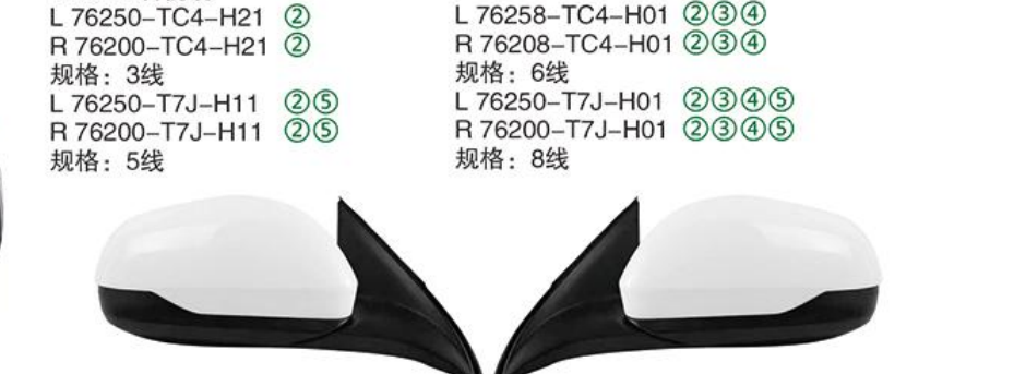 Rearview Mirror TY-76250-TC4-H21 15-22 EDGE
