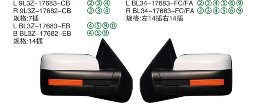 Rearview Mirror TY-17683-CB 15-22 EDGE