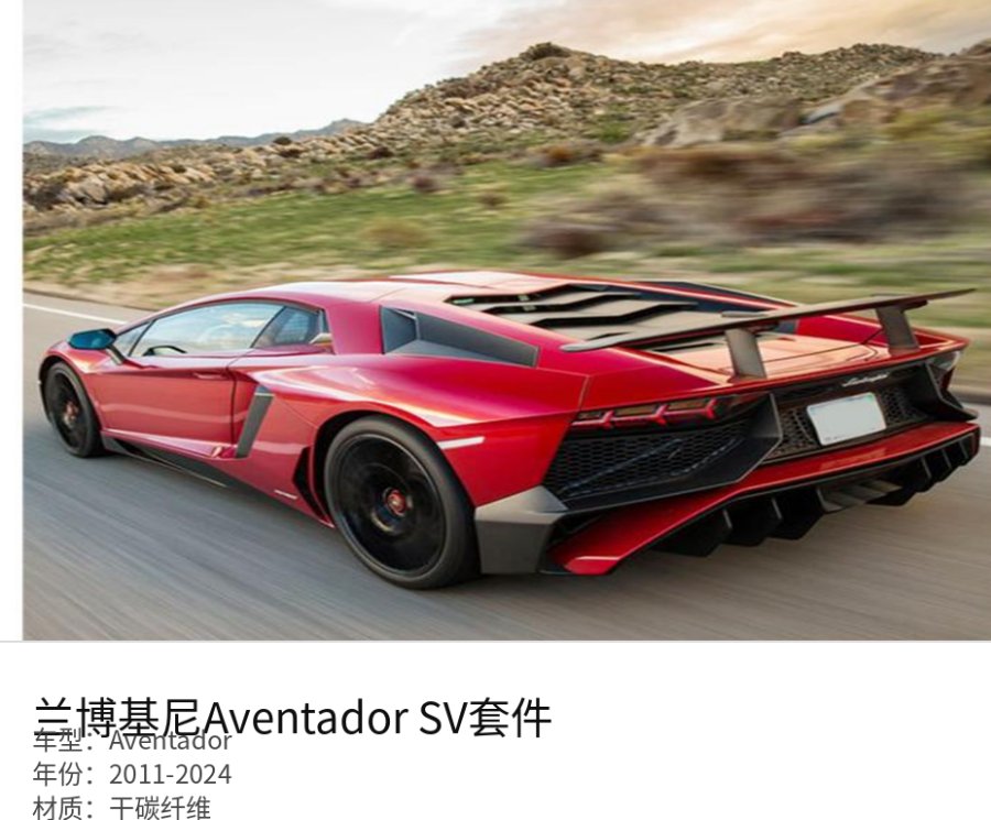 Lamborghini Aventador SV Kit