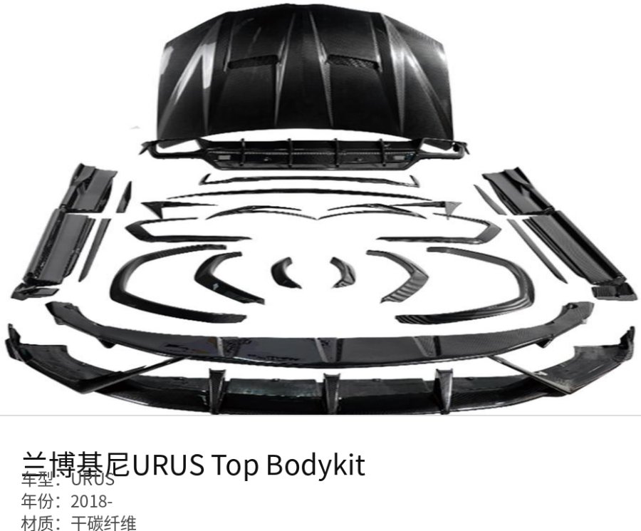 Lamborghini URUS Top Bodykit