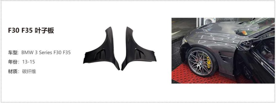 BMW 3 Series F30 F35 Fender