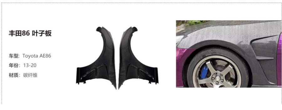 Toyota AE86 86 Fender