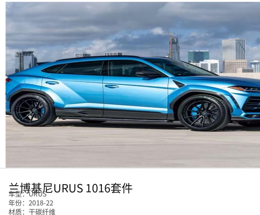 Lamborghini URUS 1016 Kit