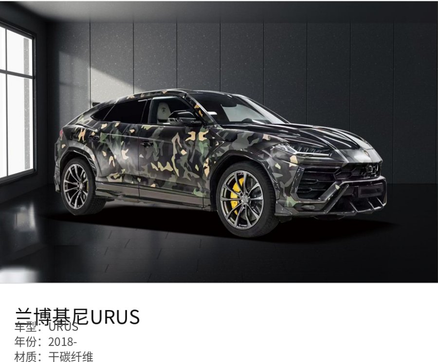 Lamborghini URUS