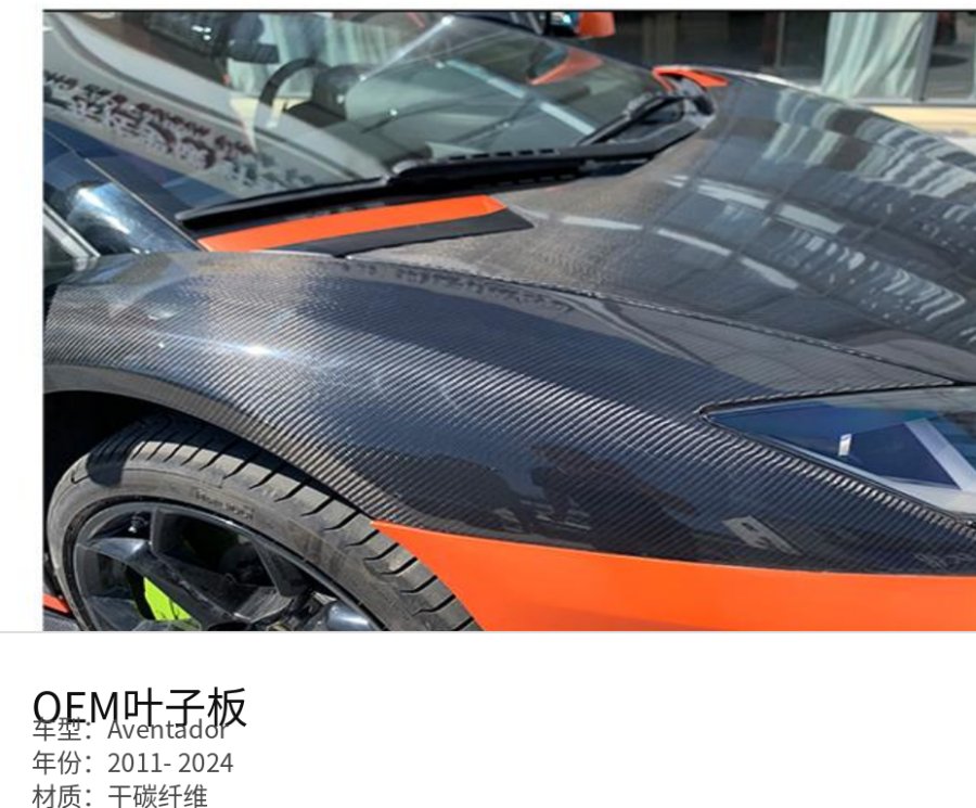 Lamborghini Aventador OEM Fender